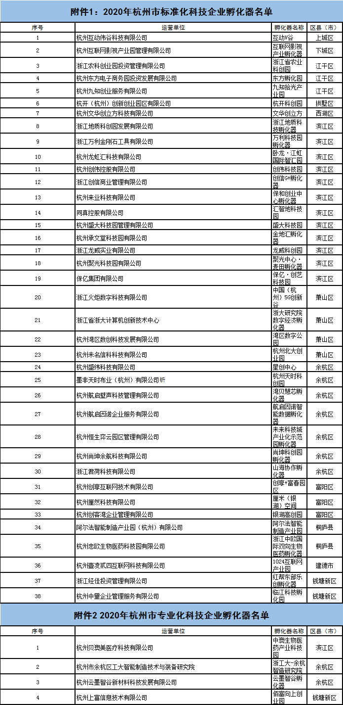 孵化.png
