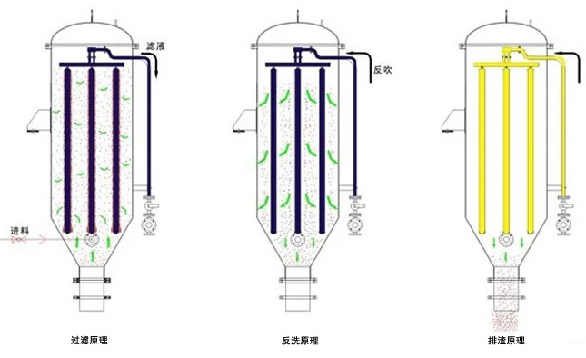 工作原理.jpg