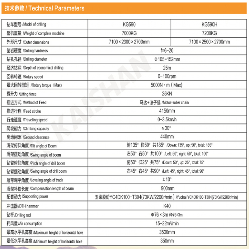 KG590/KG590H型露天潛孔鉆車