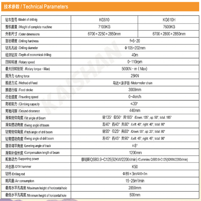 KG610/KG610H型露天潛孔鉆車