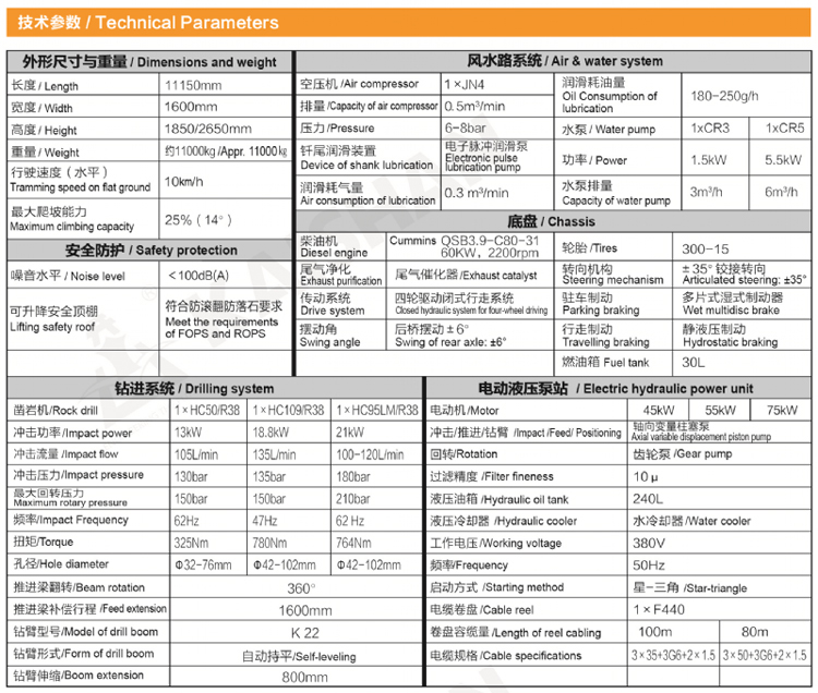 KJ211參數.jpg