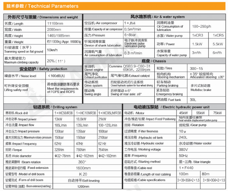 KJ212參數(shù).jpg