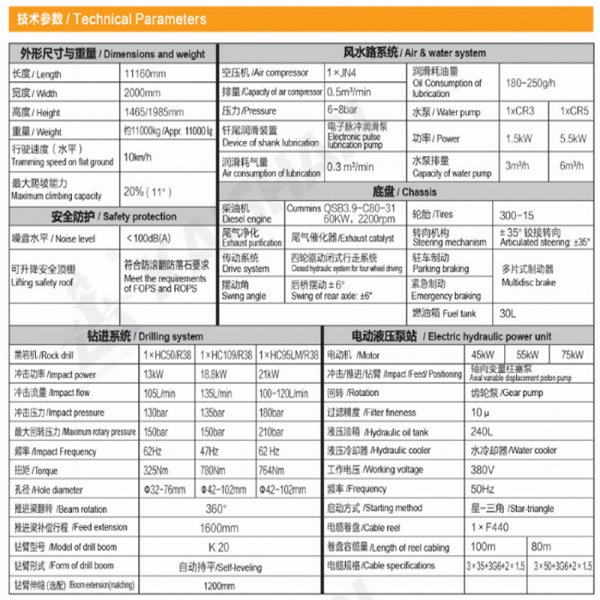 KJ212型全液壓掘進(jìn)鉆車(chē)