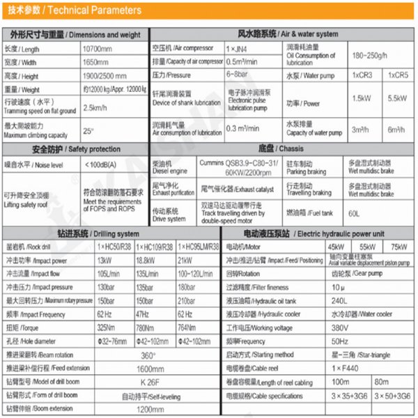 KJ310型全液壓掘進鉆車