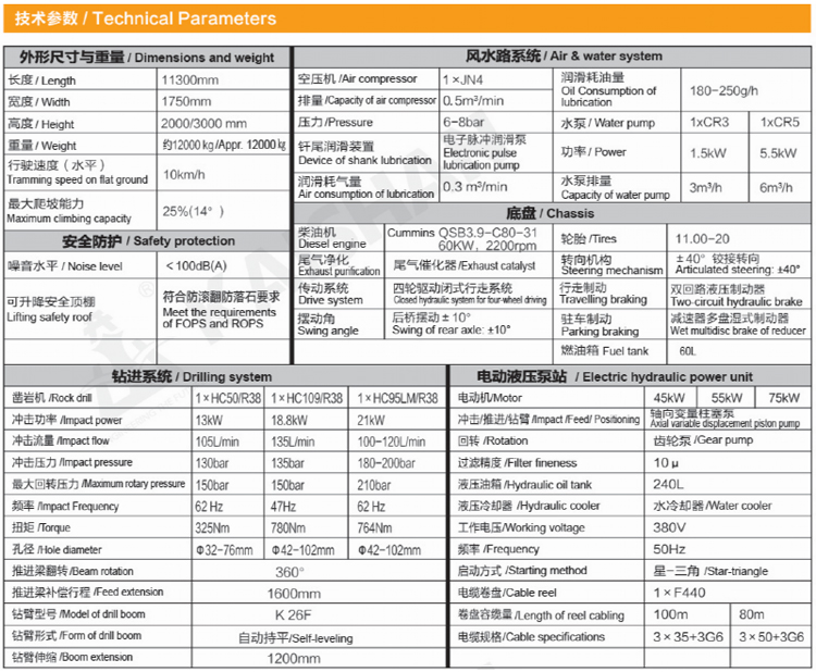 KJ311參數.jpg