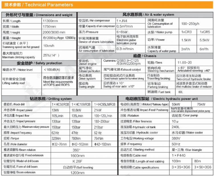 KJ211參數(shù).jpg