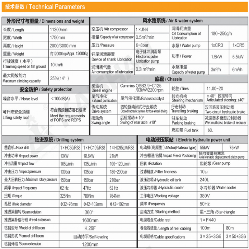 KJ311型全液壓掘進鉆車（高原型）