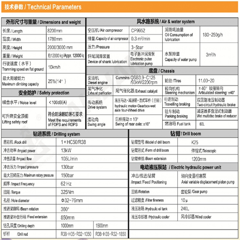 KJ311型全液壓掘進(jìn)鉆車（全柴動(dòng)型）