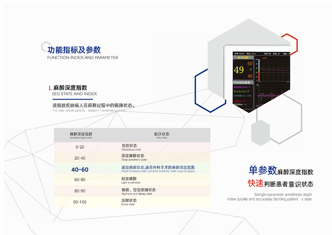 麻醉深度監(jiān)測儀