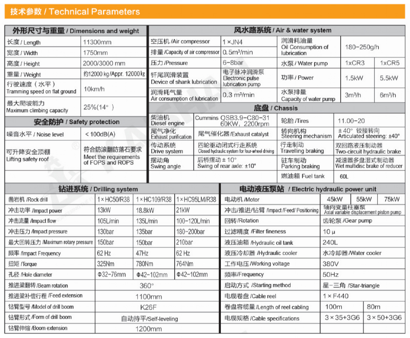 KJ311參數.jpg