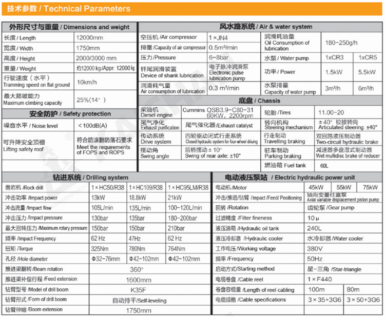 KJ311參數.jpg