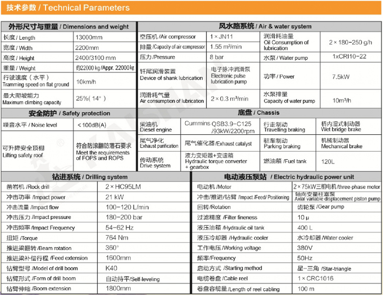 KJ421參數.jpg