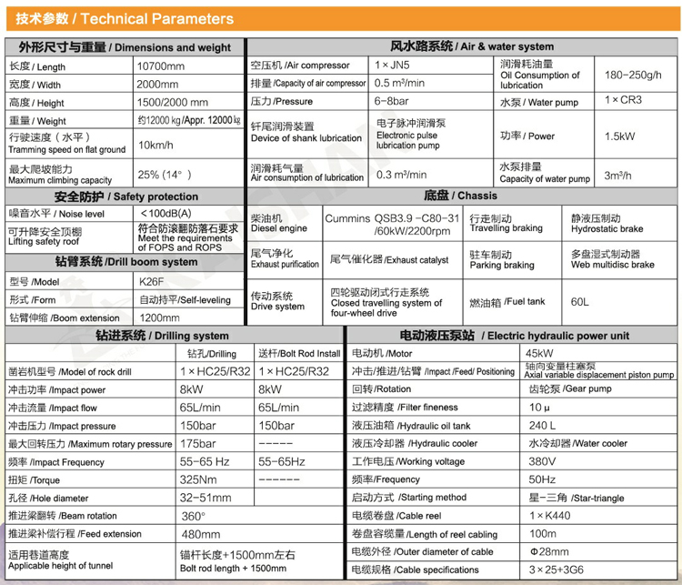 KM211參數.jpg