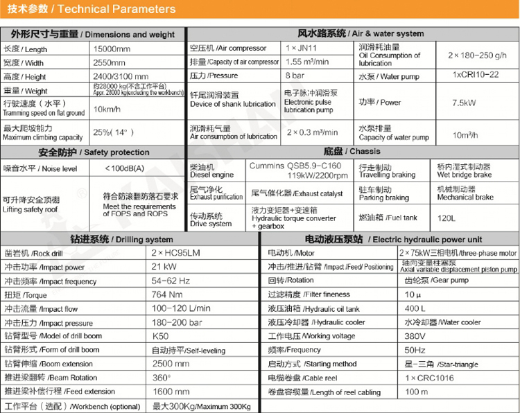 KJ422參數.jpg