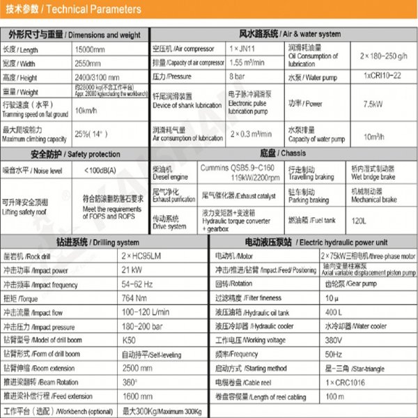 KJ422型全液壓掘進鉆車