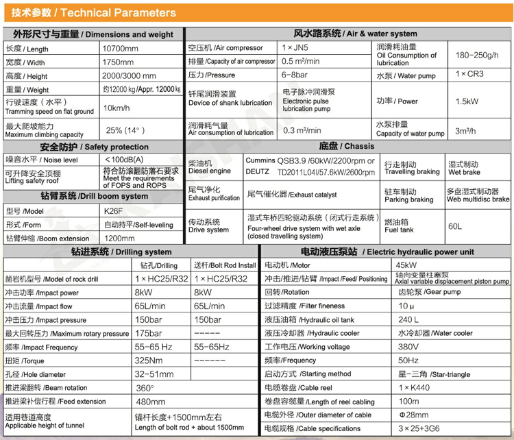 KM311參數(shù).jpg