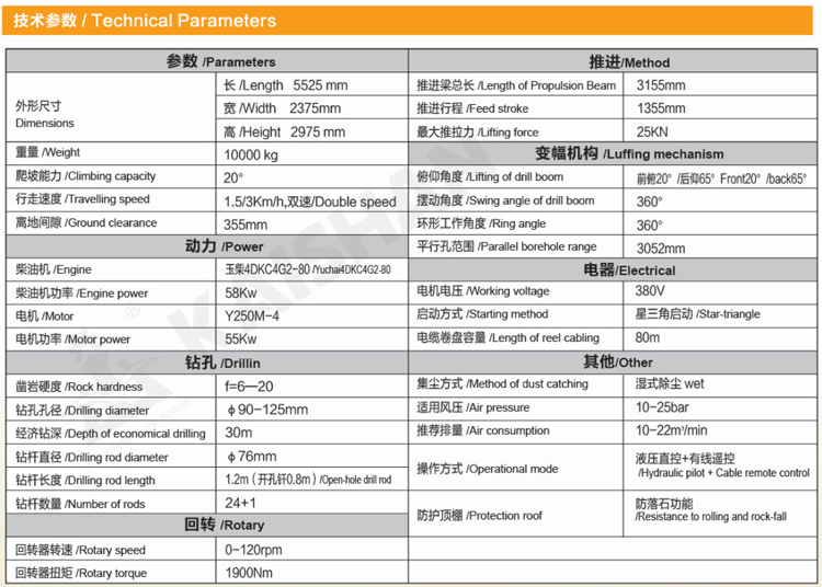 KSQ31參數(shù).jpg