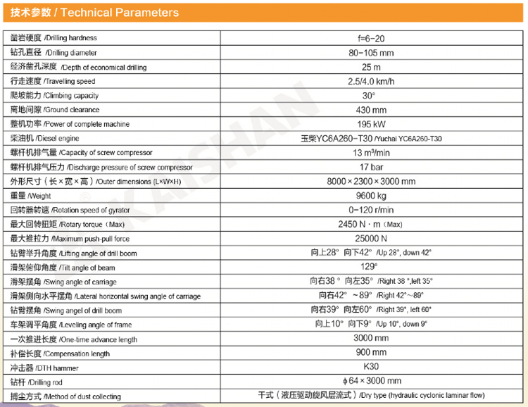 KT7C參數(shù).jpg