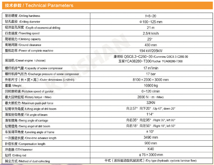 KT9C參數.jpg