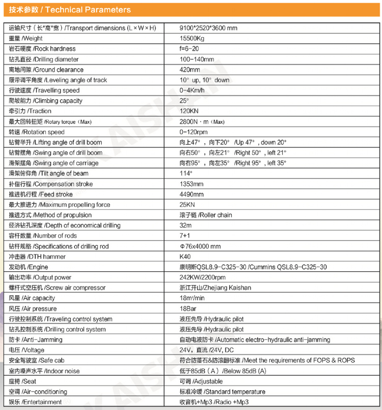 KT11參數.jpg