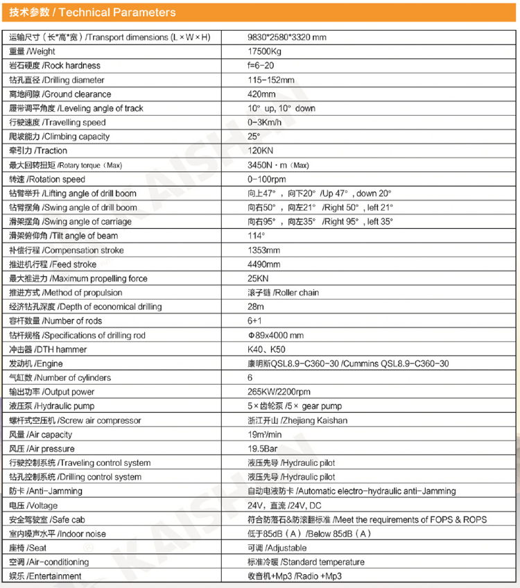 KT12參數.jpg