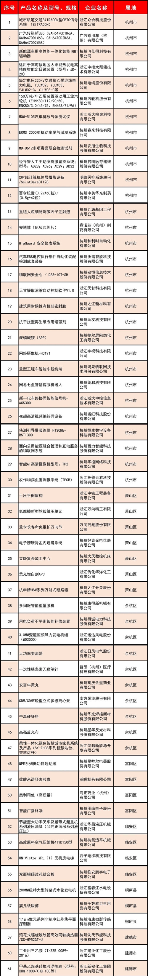 制造.jpg