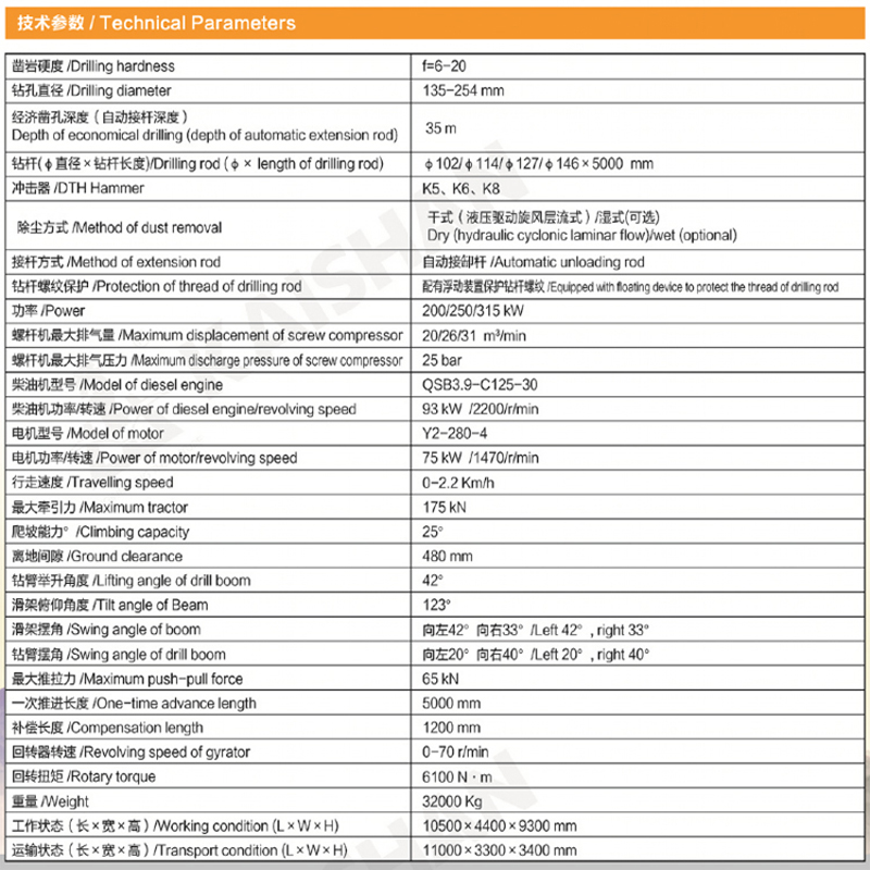 KT20S型一體式露天潛孔鉆車