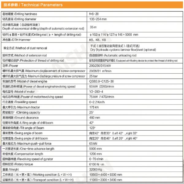 KT20S型一體式露天潛孔鉆車