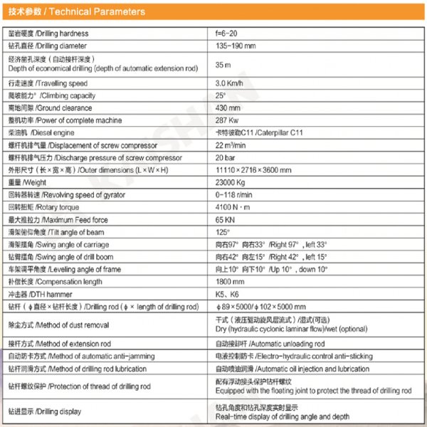 KT20型一體式露天潛孔鉆車