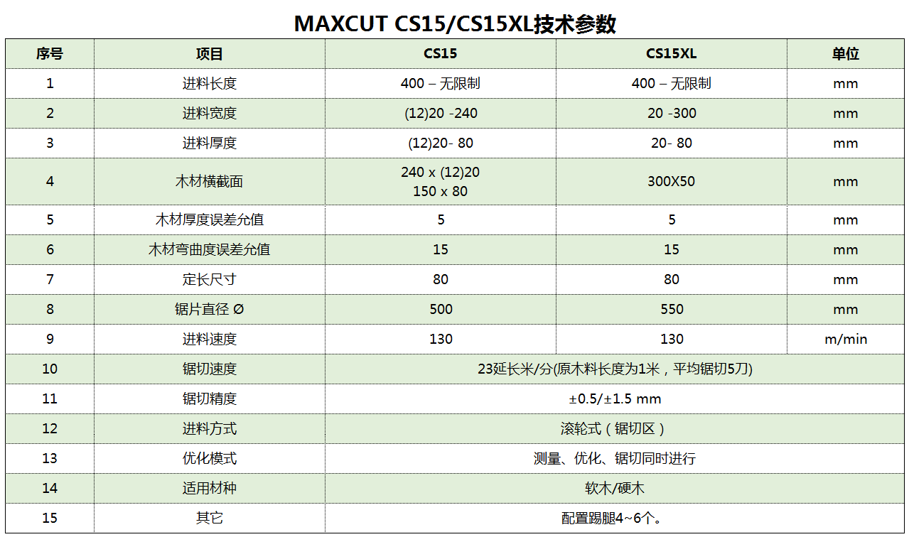 CS15 15XL.png