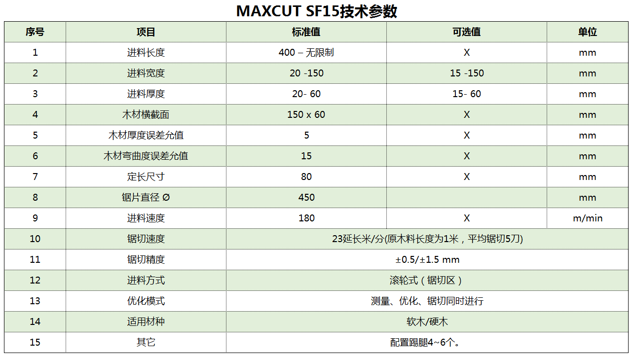 sf15.png