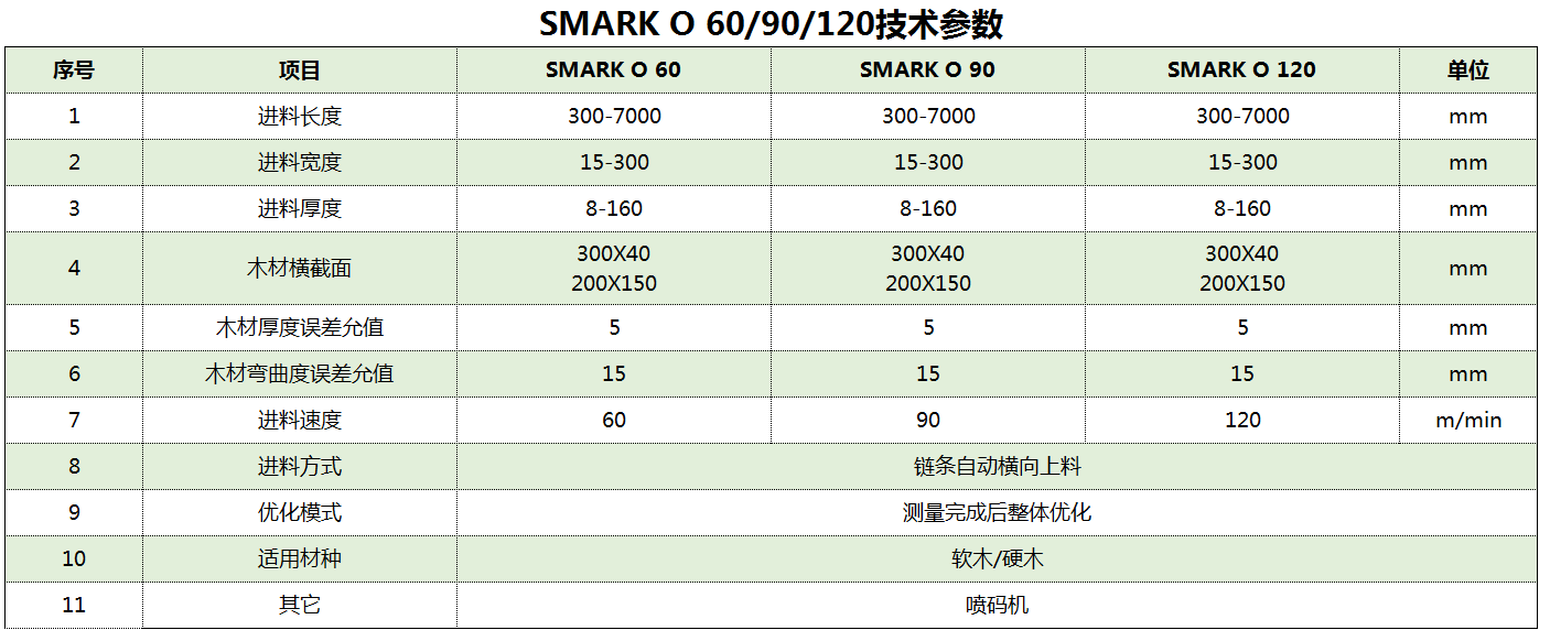 SMARK.png