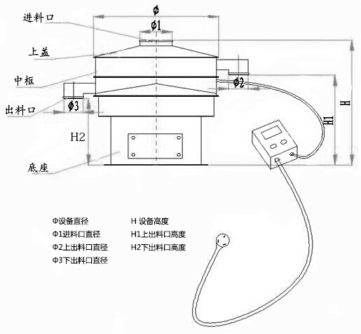 超声波振动筛结构.jpg