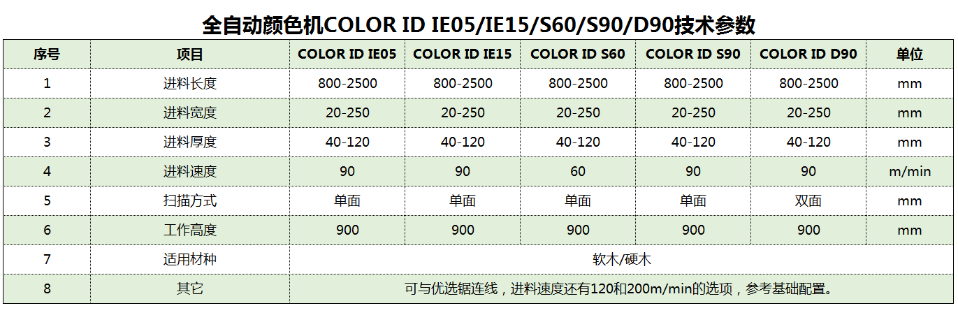color.png