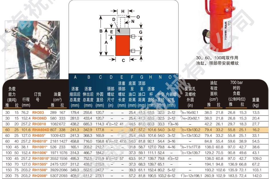 RH双作用中空式.jpg