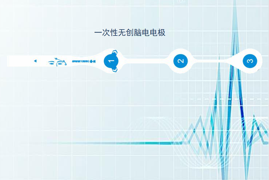 一次性無創(chuàng)腦電電極