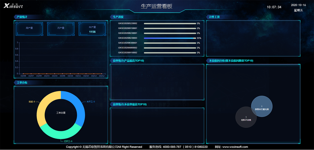 無錫mes