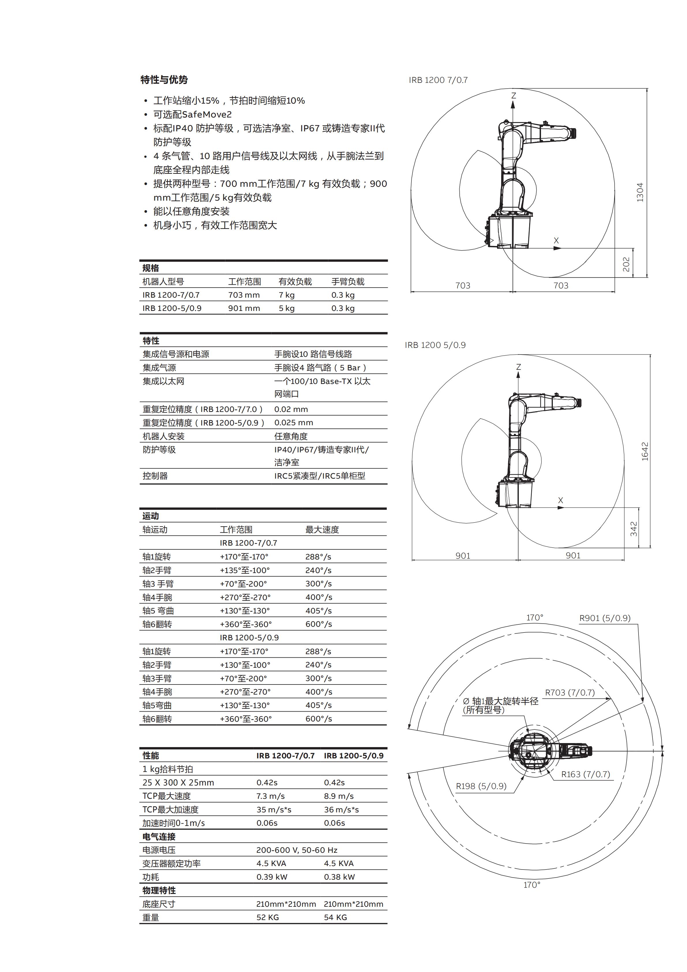 ABB小型工業(yè)機(jī)器人