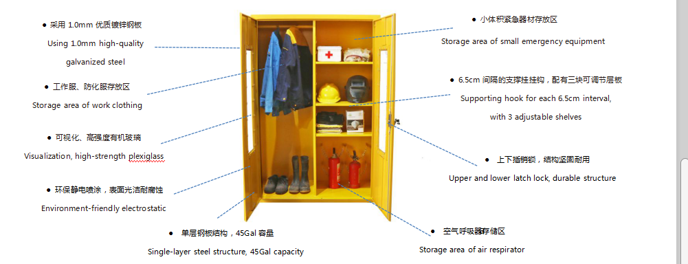 個人防護用品存儲1.png 個人防護用品存儲1.png