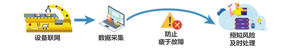 無(wú)錫mes