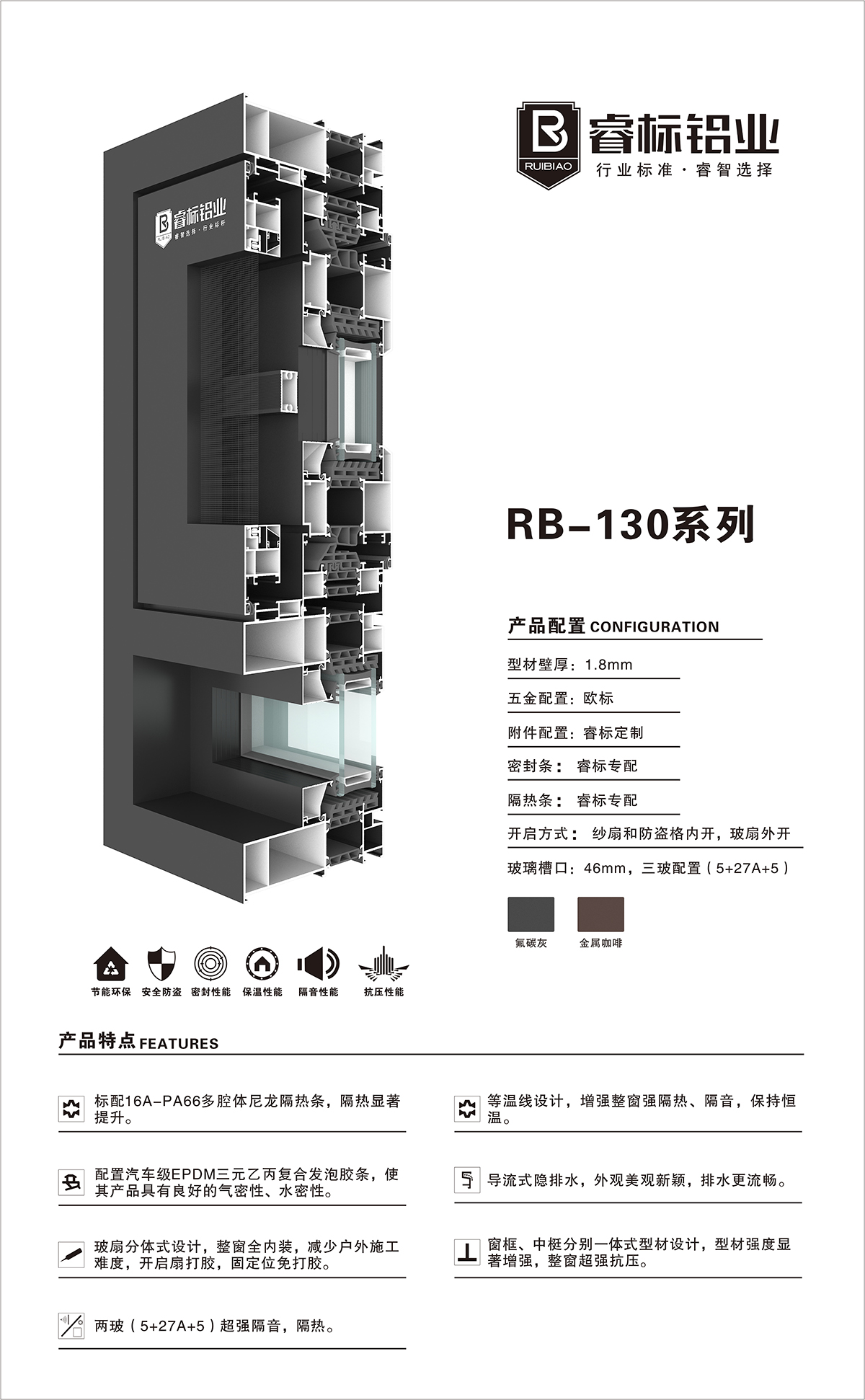 130系統(tǒng)窗產品介紹1.jpg