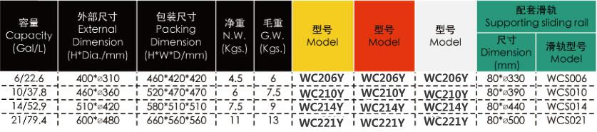 防火垃圾桶 防火垃圾桶