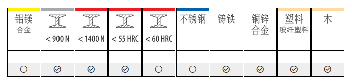 企業(yè)微信截圖_16033306277670.png