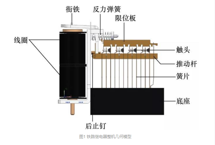 振動(dòng).png