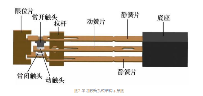 振動(dòng)1.png