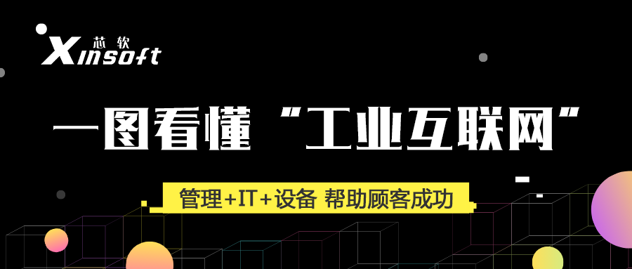 芯軟云?一圖看懂“工業(yè)互聯(lián)網(wǎng)”