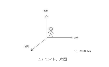 微信截图_20201023075624.png