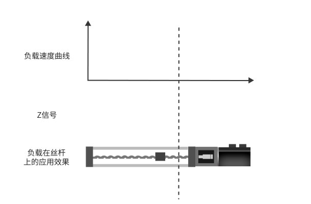 ջֱ.gif