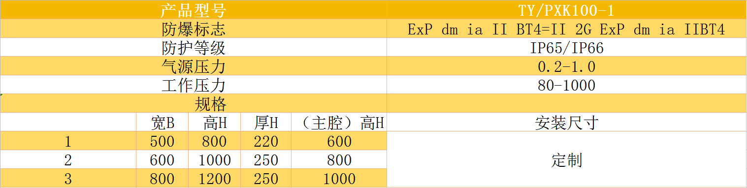 F$F4`[ZQA3Y6S00DYNZWB0P.png
