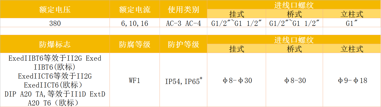 AAJR02ZC{_@`9%UFTSC6HD2.png